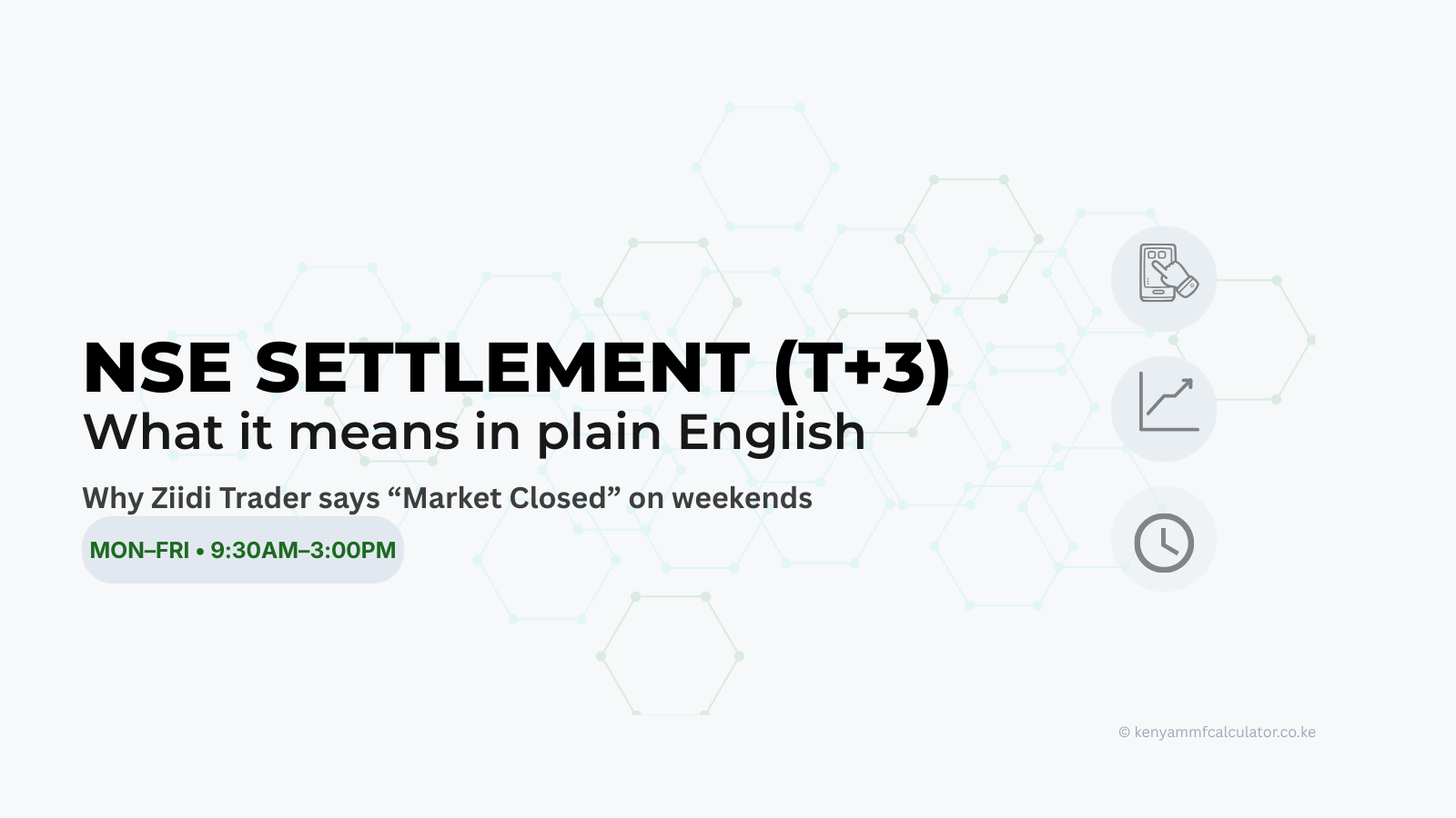 NSE settlement (T+3) explained in plain English — why Ziidi Trader shows “Market Closed” on weekends