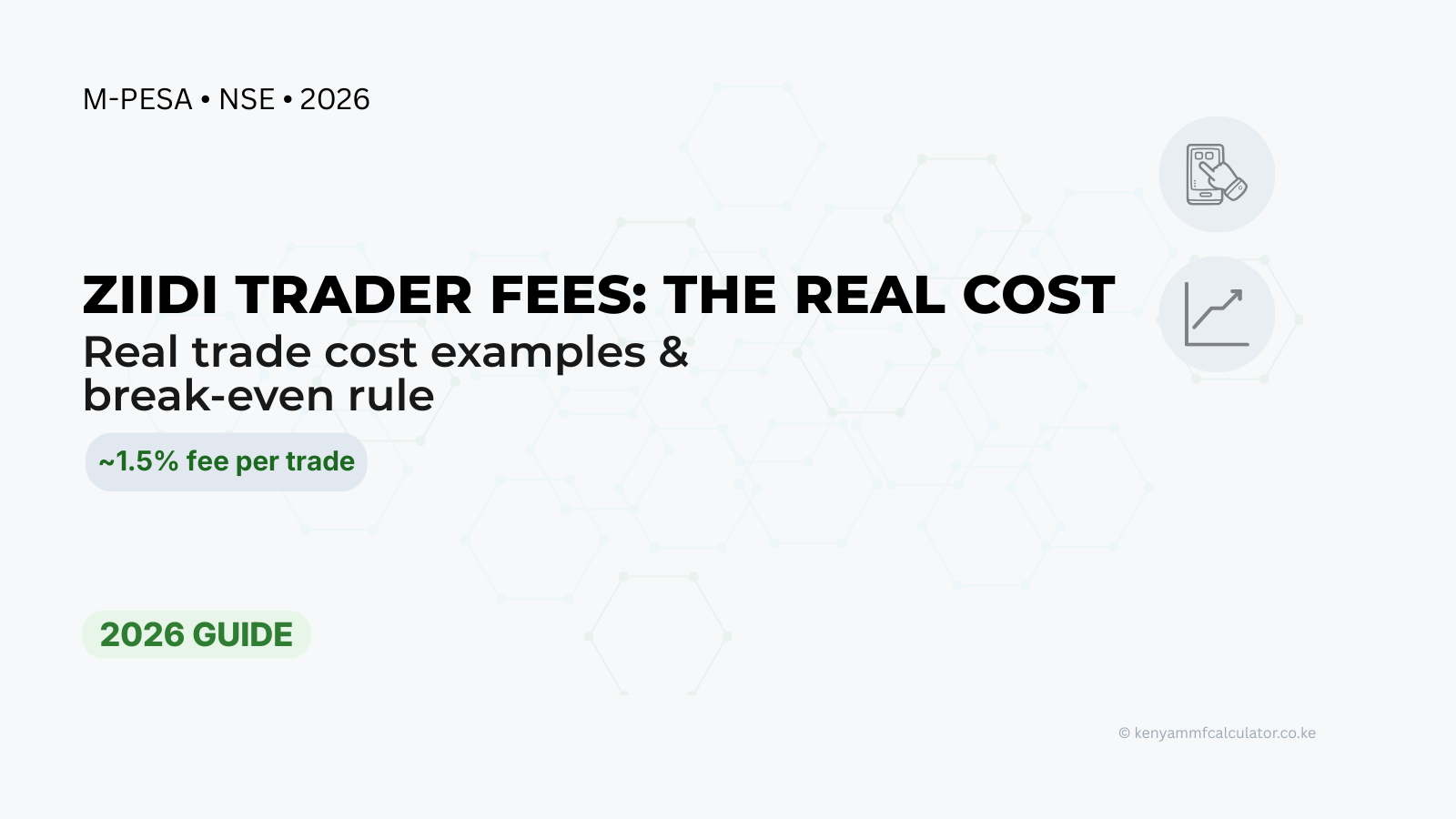 Ziidi Trader fees: the real cost — trade cost examples and break-even rule (2026)